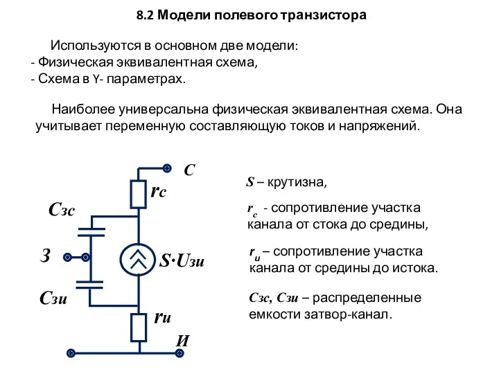 8.2 Модели полевого транзистора Используются в основном две модели: Физическая