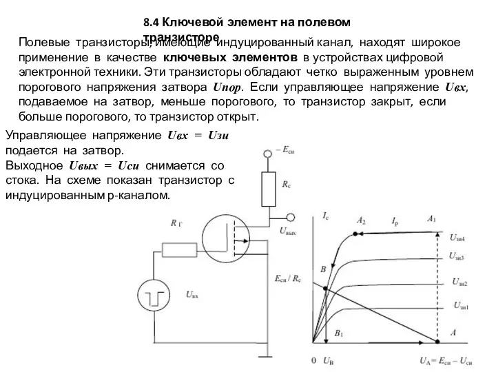 Полевые транзисторы, имеющие индуцированный канал, находят широкое применение в качестве