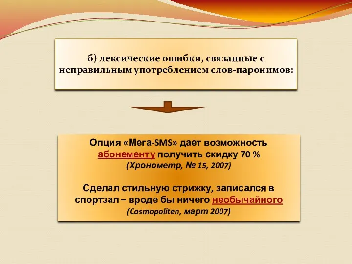 Опция «Мега-SMS» дает возможность абонементу получить скидку 70 % (Хронометр,