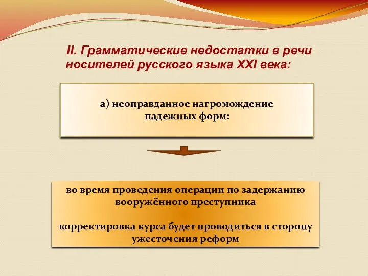 II. Грамматические недостатки в речи носителей русского языка XXI века: