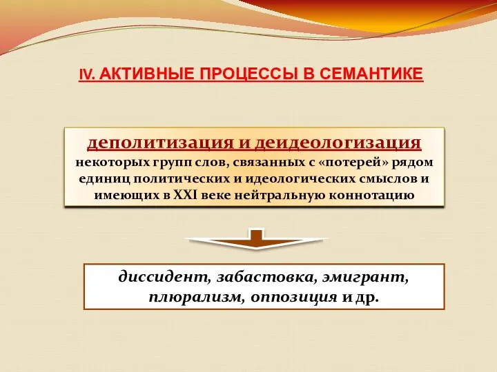 IV. АКТИВНЫЕ ПРОЦЕССЫ В СЕМАНТИКЕ деполитизация и деидеологизация некоторых групп