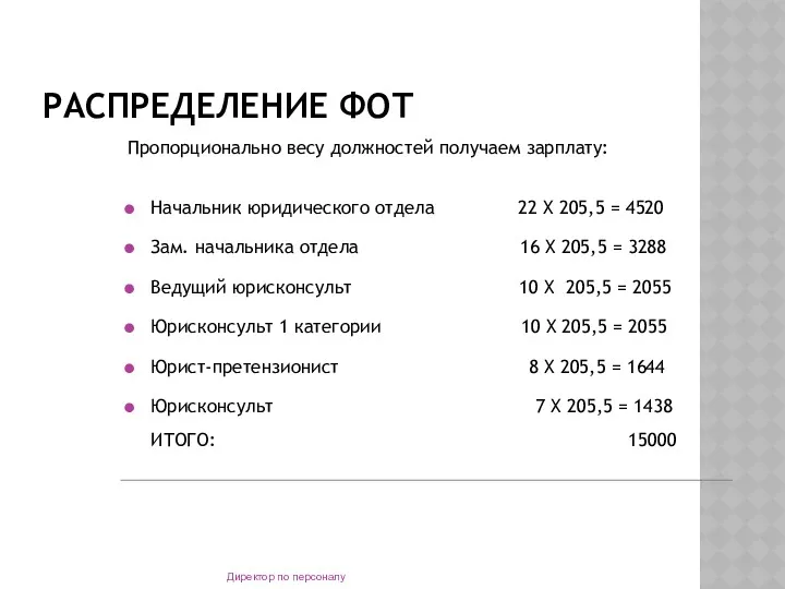 РАСПРЕДЕЛЕНИЕ ФОТ Пропорционально весу должностей получаем зарплату: Начальник юридического отдела