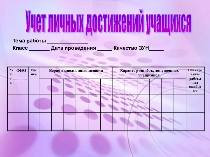 Тема работы ______________ Класс _______ Дата проведения _____ Качество ЗУН_____ Учет личных достижений учащихся