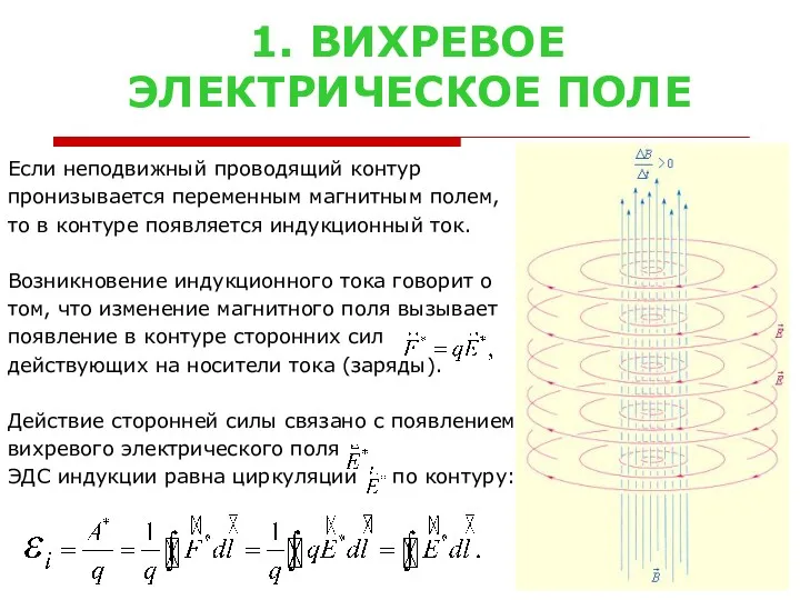 1. ВИХРЕВОЕ ЭЛЕКТРИЧЕСКОЕ ПОЛЕ Если неподвижный проводящий контур пронизывается переменным