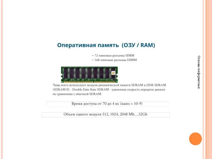 Основы информатики