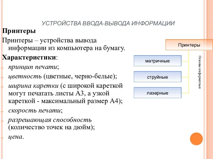 УСТРОЙСТВА ВВОДА-ВЫВОДА ИНФОРМАЦИИ Основы информатики Принтеры Принтеры – устройства вывода