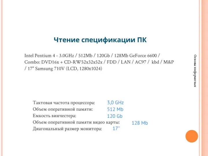 Основы информатики