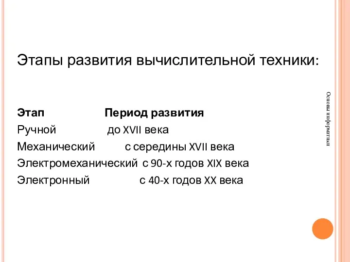 Основы информатики Этапы развития вычислительной техники: Этап Период развития Ручной