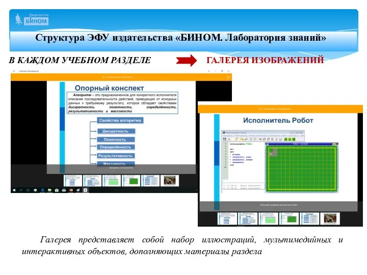 Структура ЭФУ издательства «БИНОМ. Лаборатория знаний» ГАЛЕРЕЯ ИЗОБРАЖЕНИЙ Галерея представляет