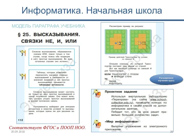 Информатика. Начальная школа Соответствует ФГОС и ПООП НОО. 20.09.2018 МОДЕЛЬ ПАРАГРАФА УЧЕБНИКА