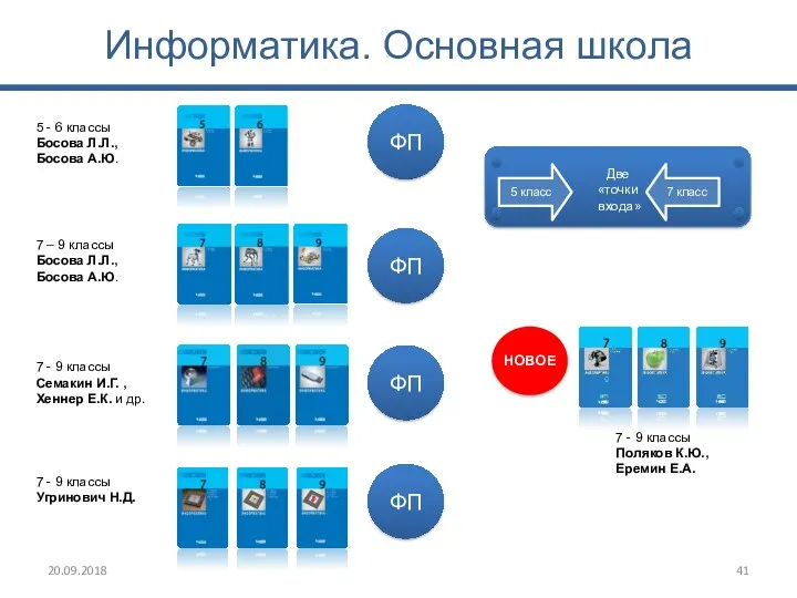 Информатика. Основная школа 5 - 6 классы Босова Л.Л., Босова