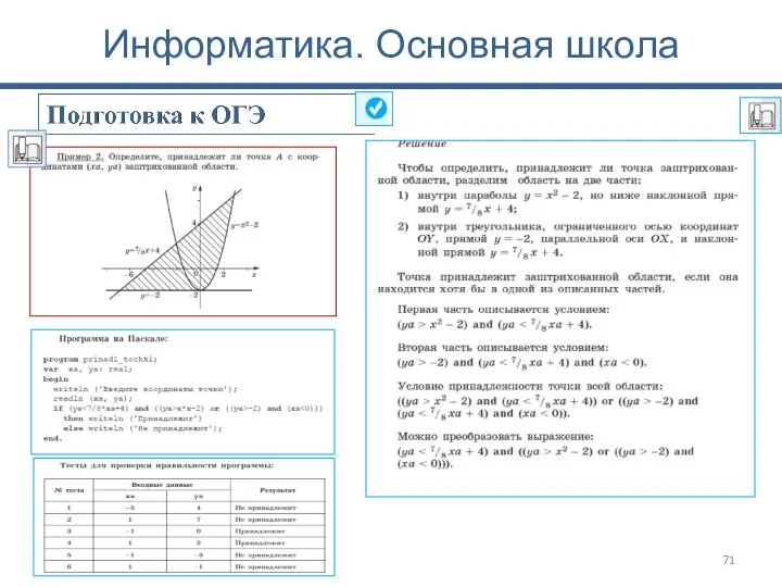 Информатика. Основная школа 20.09.2018