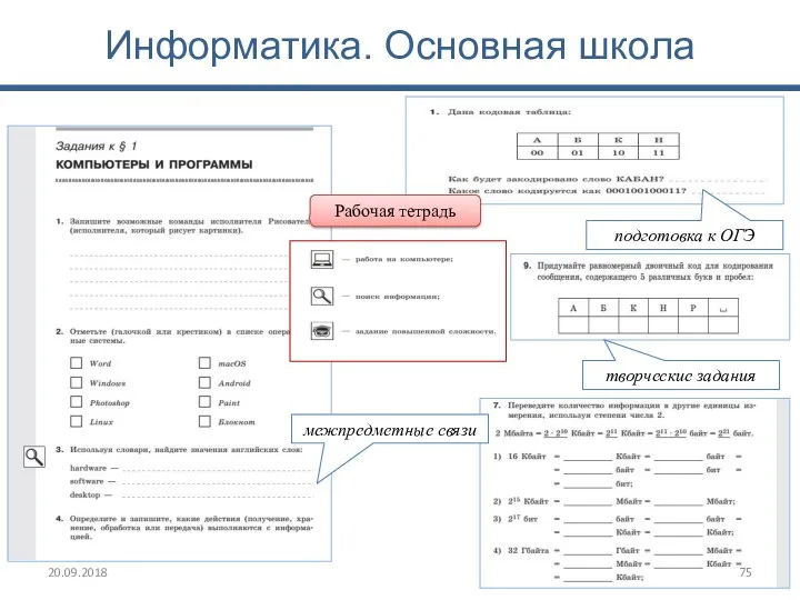 Информатика. Основная школа межпредметные связи подготовка к ОГЭ творческие задания 20.09.2018 Рабочая тетрадь