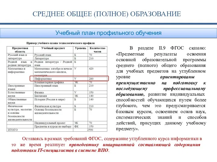 Учебный план профильного обучения В разделе II.9 ФГОС сказано: «Предметные