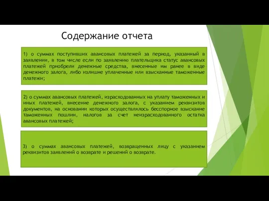 Содержание отчета 1) о суммах поступивших авансовых платежей за период,