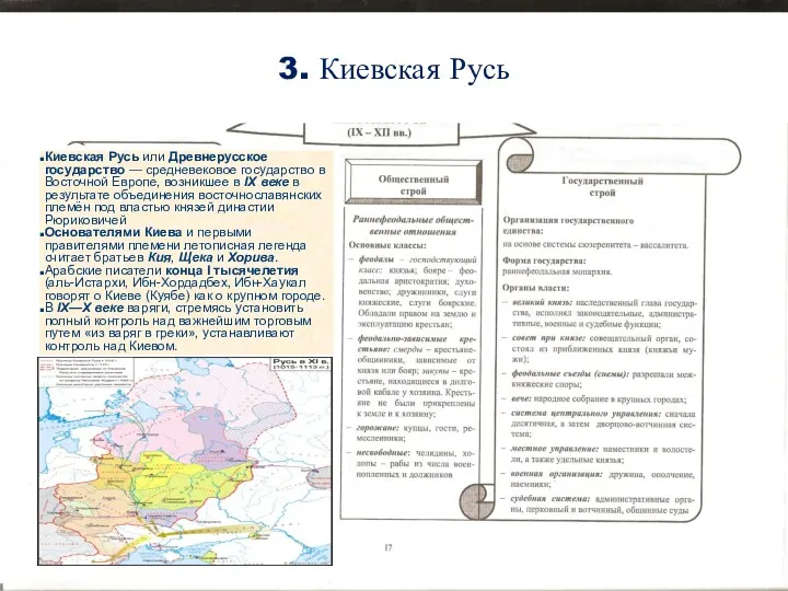 Киевская Русь или Древнерусское государство — средневековое государство в Восточной