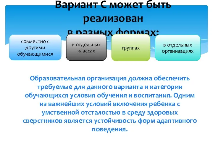 Образовательная организация должна обеспечить требуемые для данного варианта и категории