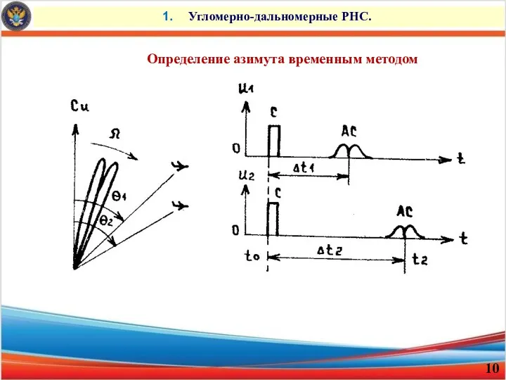 Угломерно-дальномерные РНС. Определение азимута временным методом