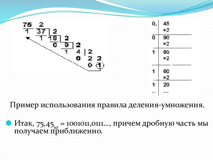 Пример использования правила деления-умножения. Итак, 75,4510 = 1001011,0111…, причем дробную