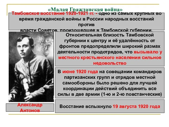 «Малая Гражданская война» Тамбовское восстание 1920-1921 гг. - одно из