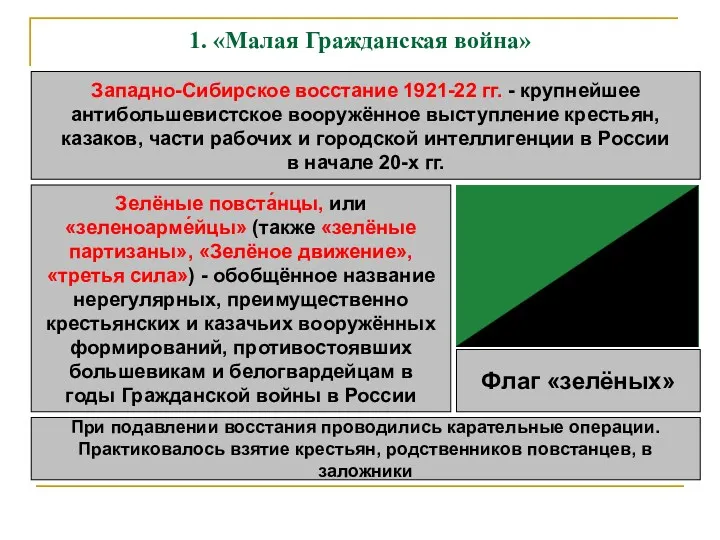 1. «Малая Гражданская война» Западно-Сибирское восстание 1921-22 гг. - крупнейшее