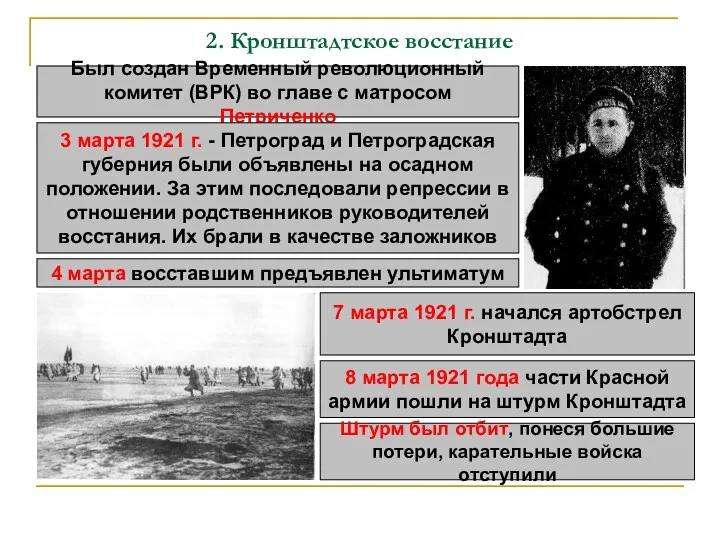 2. Кронштадтское восстание Был создан Временный революционный комитет (ВРК) во