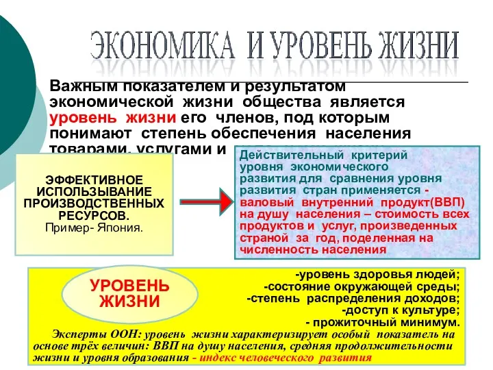 Важным показателем и результатом экономической жизни общества является уровень жизни