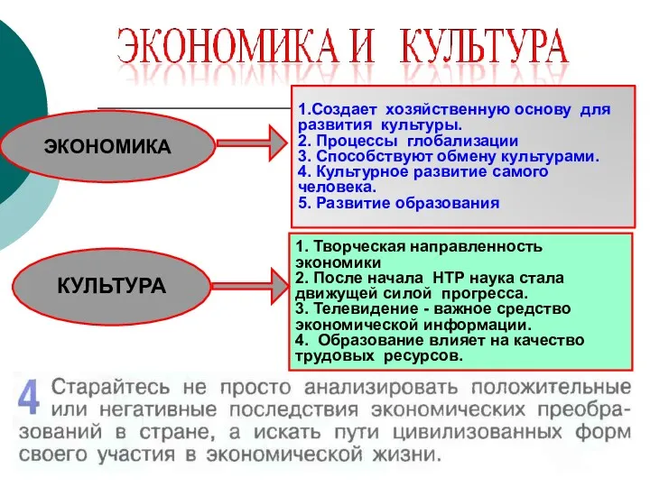 ЭКОНОМИКА 1.Создает хозяйственную основу для развития культуры. 2. Процессы глобализации