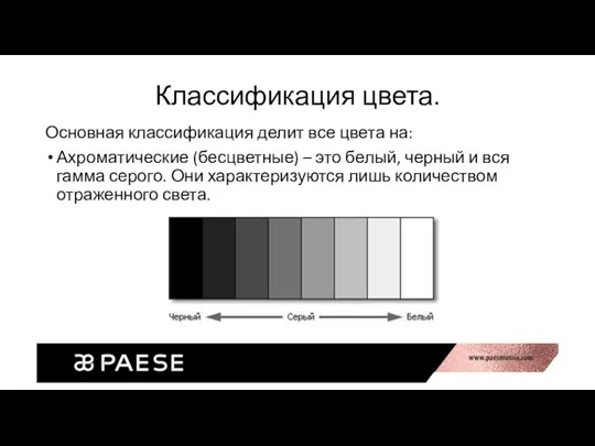 Классификация цвета. Основная классификация делит все цвета на: Ахроматические (бесцветные)