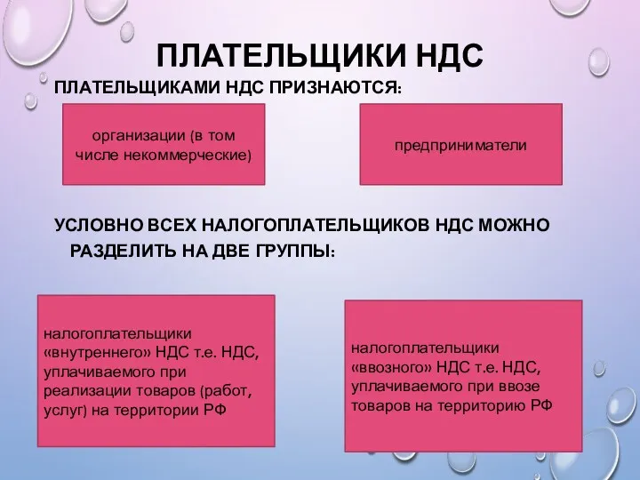 ПЛАТЕЛЬЩИКИ НДС ПЛАТЕЛЬЩИКАМИ НДС ПРИЗНАЮТСЯ: УСЛОВНО ВСЕХ НАЛОГОПЛАТЕЛЬЩИКОВ НДС МОЖНО