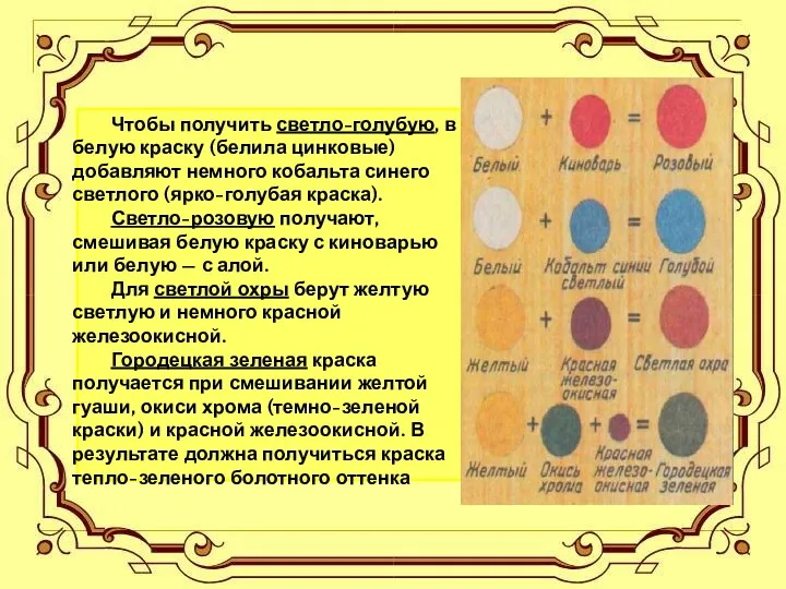 Чтобы получить светло-голубую, в белую краску (белила цинковые) добавляют немного