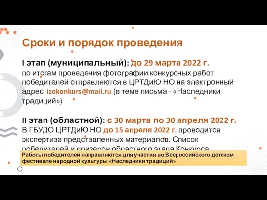 Сроки и порядок проведения I этап (муниципальный): до 29 марта