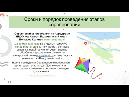 Сроки и порядок проведения этапов соревнований Соревнования проводятся на Аэродроме