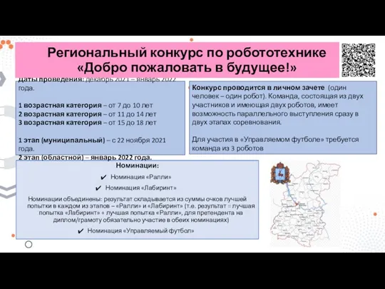 Даты проведения: декабрь 2021 – январь 2022 года. 1 возрастная категория – от