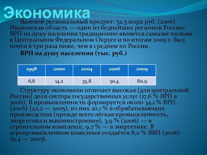 Экономика Валовой региональный продукт: 52,5 млрд руб. (2006) Ивановская область — один из