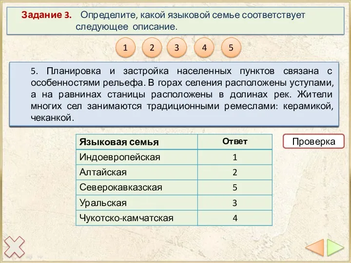 Задание 3. Определите, какой языковой семье соответствует следующее описание. 1