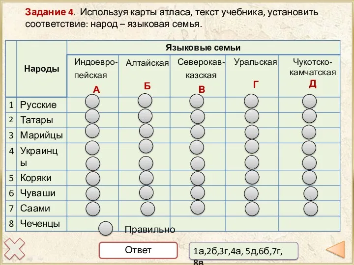 Задание 4. Используя карты атласа, текст учебника, установить соответствие: народ