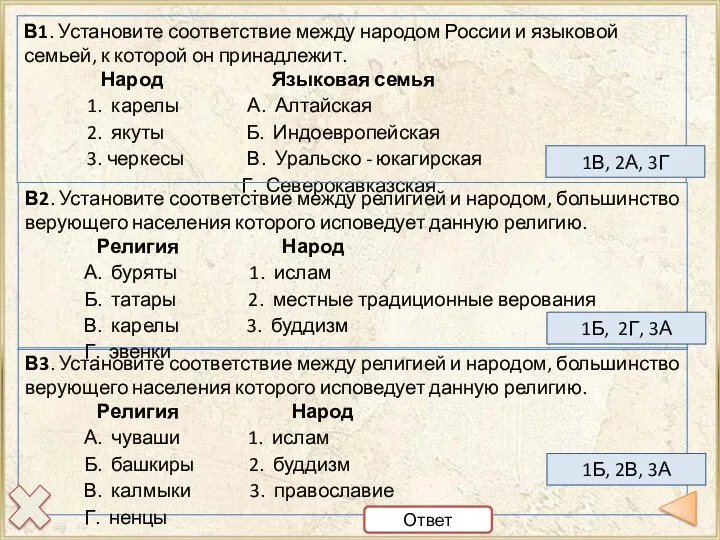 В3. Установите соответствие между религией и народом, большинство верующего населения