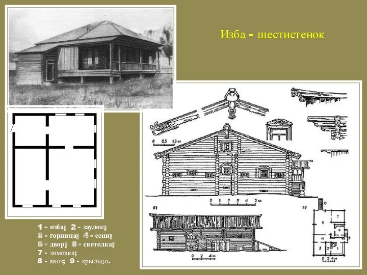 Изба - шестистенок 1 - изба; 2 - заулок; 3