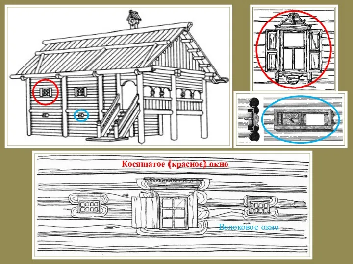 Косящатое (красное) окно Волоковое окно