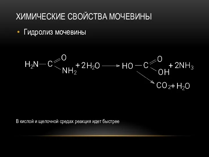 ХИМИЧЕСКИЕ СВОЙСТВА МОЧЕВИНЫ Гидролиз мочевины В кислой и щелочной средах реакция идет быстрее