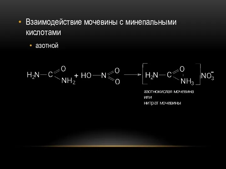 Взаимодействие мочевины с минепальными кислотами азотной