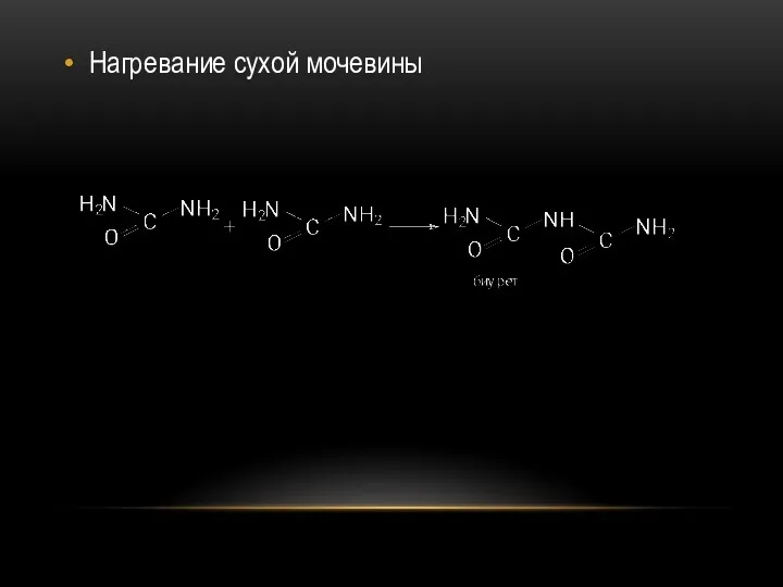 Нагревание сухой мочевины