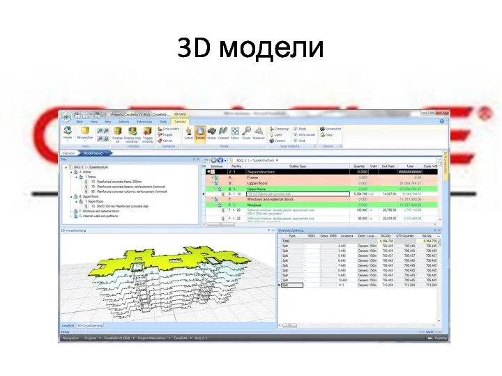 3D модели