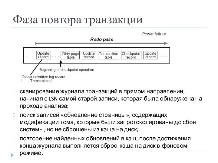 Фаза повтора транзакции сканирование журнала транзакций в прямом направлении, начиная