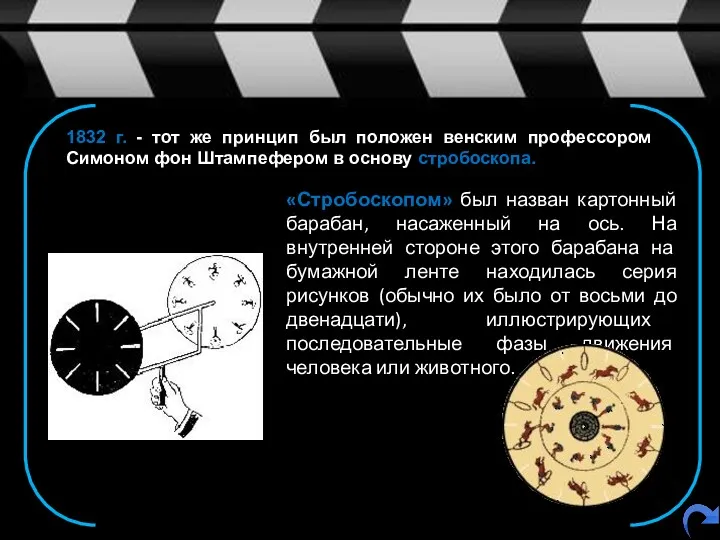 «Стробоскопом» был назван картонный барабан, насаженный на ось. На внутренней