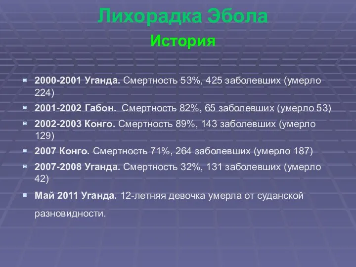 2000-2001 Уганда. Смертность 53%, 425 заболевших (умерло 224) 2001-2002 Габон.