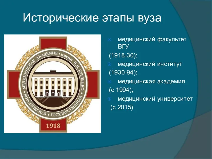 медицинский факультет ВГУ (1918-30); медицинский институт (1930-94); медицинская академия (с