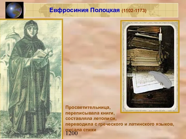 1200 Евфросиния Полоцкая (1102-1173) Просветительница, переписывала книги, составляла летописи, переводила