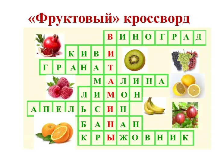 «Фруктовый» кроссворд В И Н О Г Р А Д